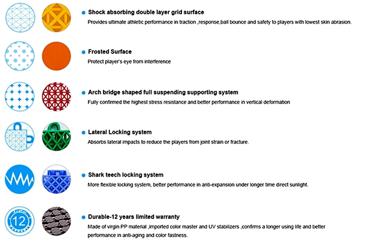 Sàn thể thao mô-đun